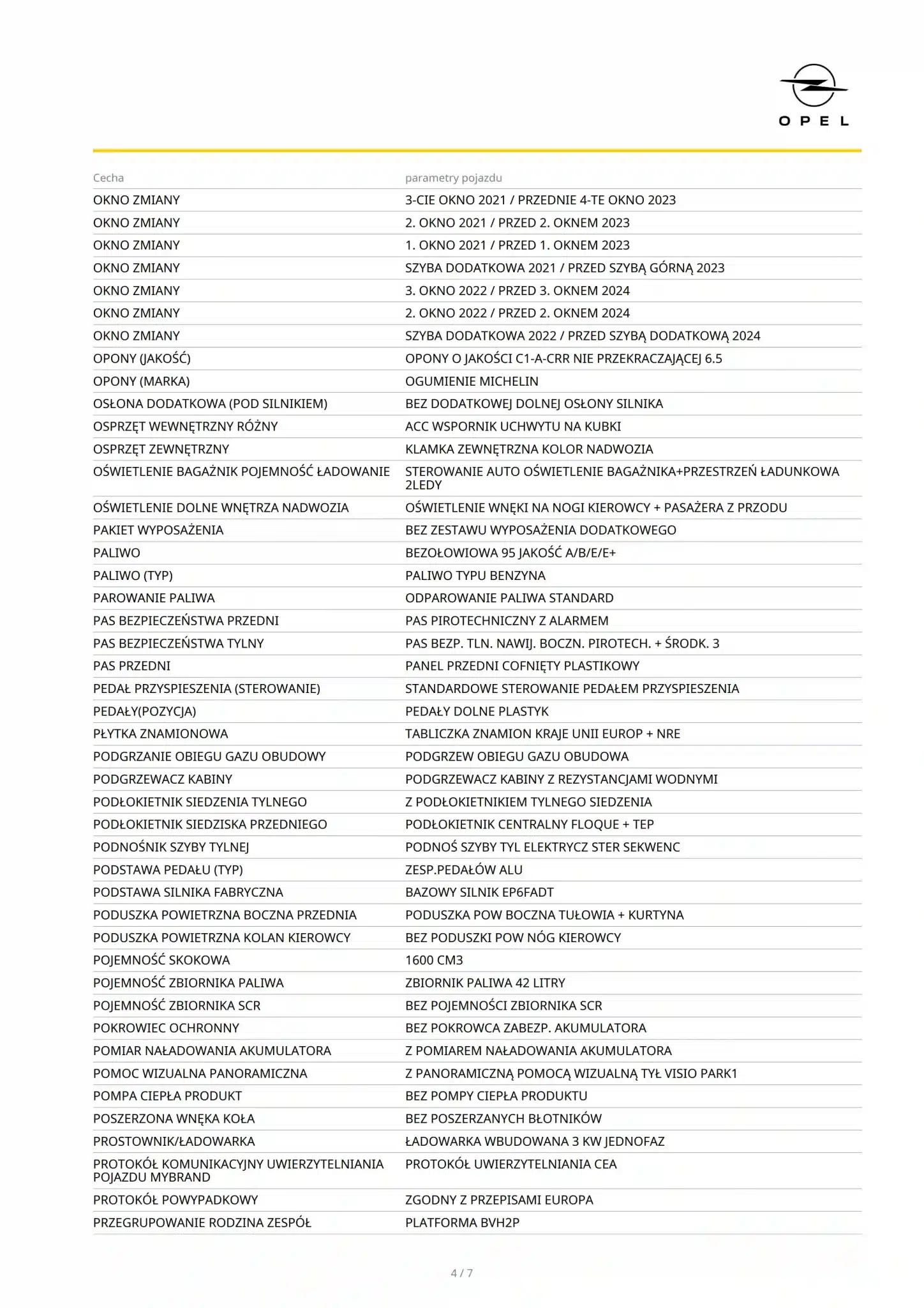Dekoder wyposażenia Opel po VIN - pełna specyfikacja w PDF