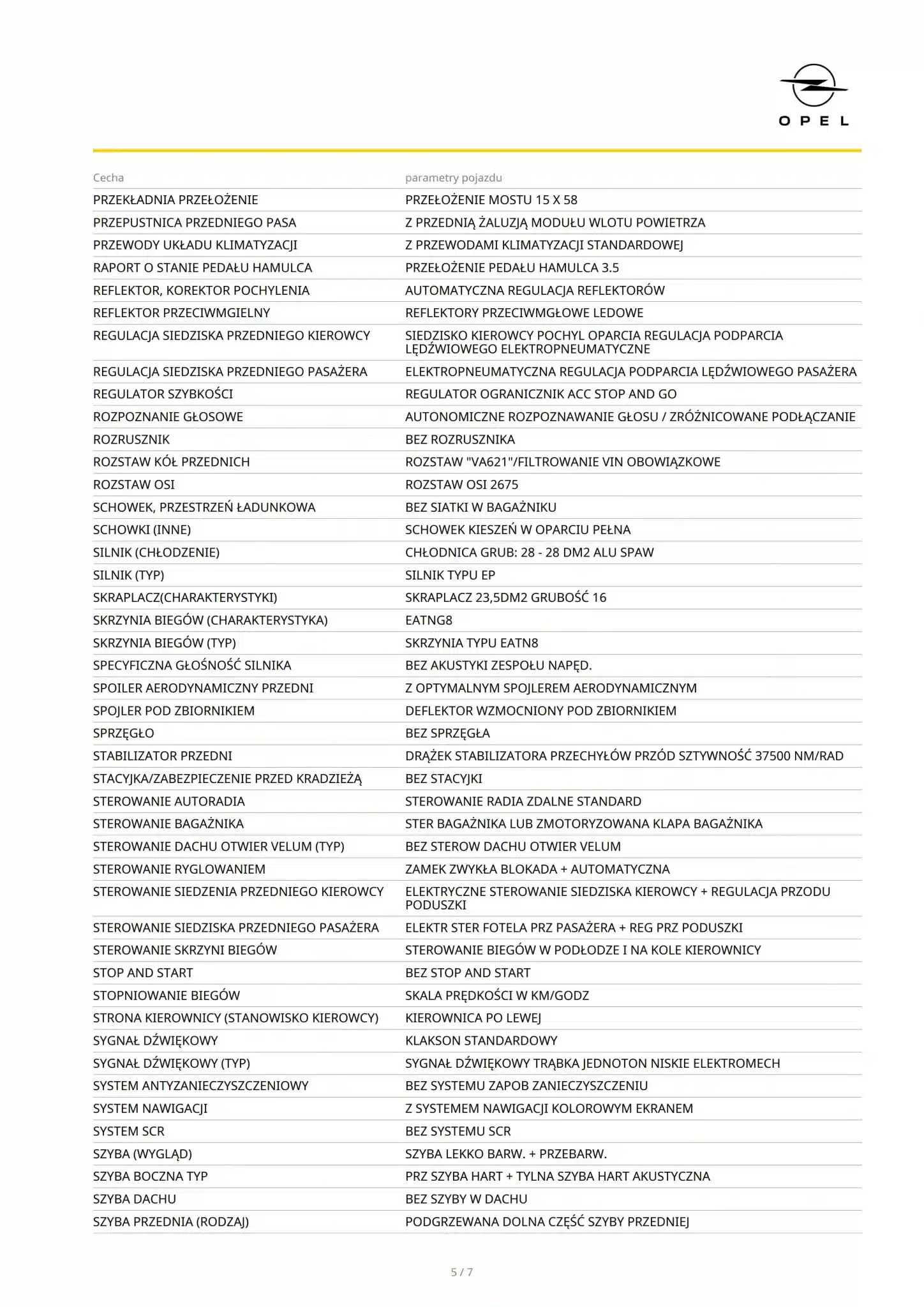 Dekoder wyposażenia Opel po VIN - pełna specyfikacja w PDF