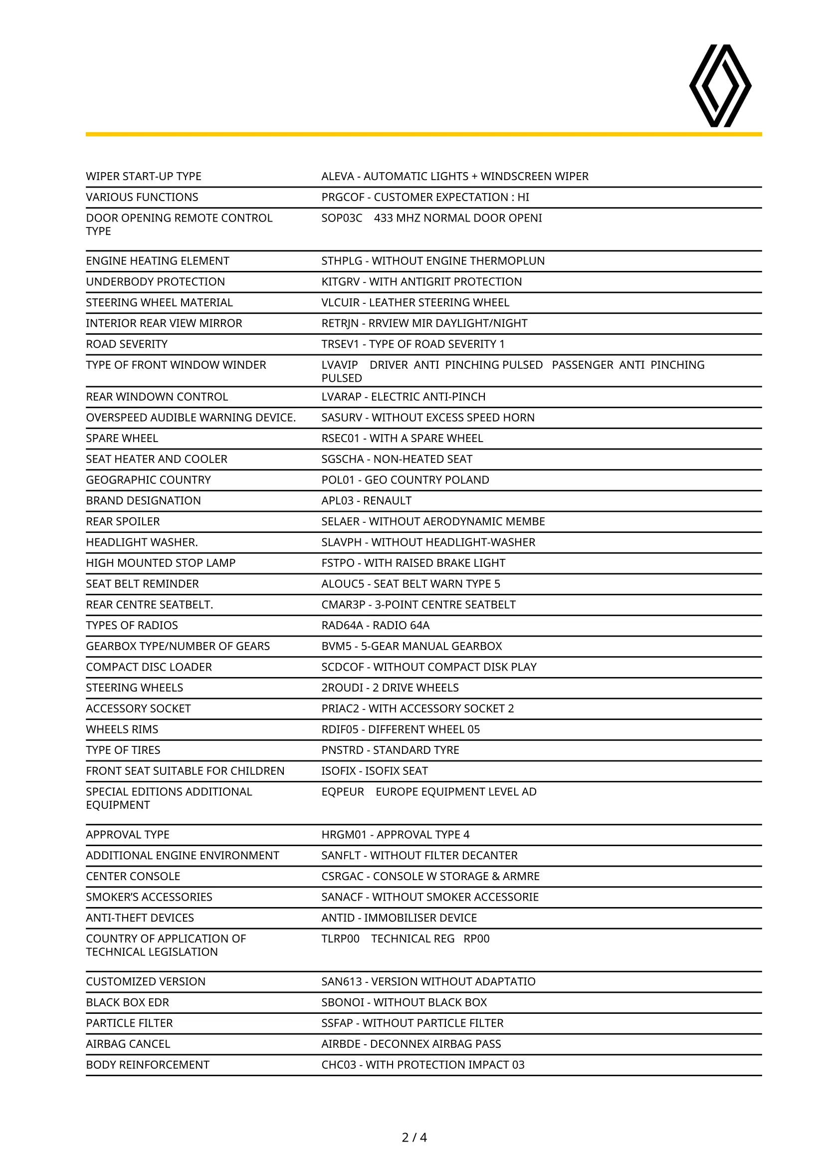 Wyposażenie po VIN Renault 2 - lista wyposażenia w PDF