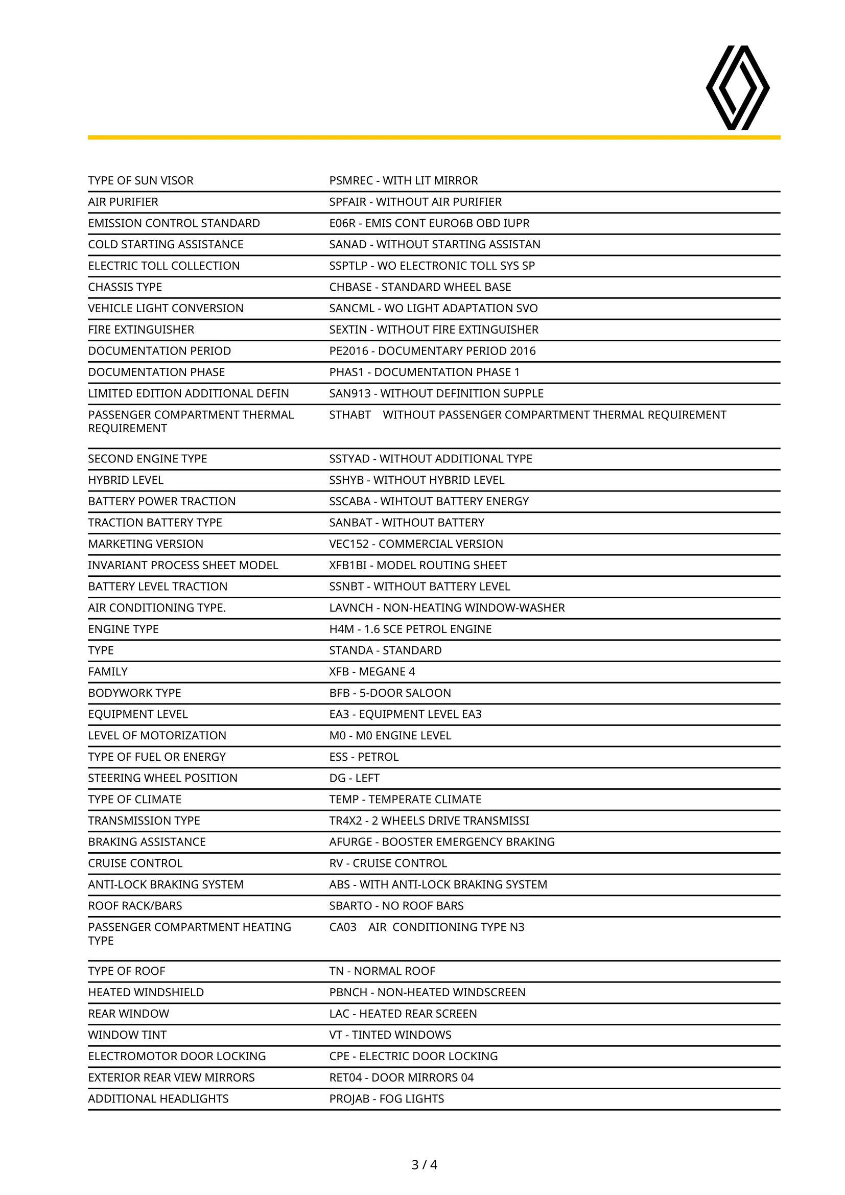 Wyposażenie po VIN Renault 3 - lista wyposażenia w PDF
