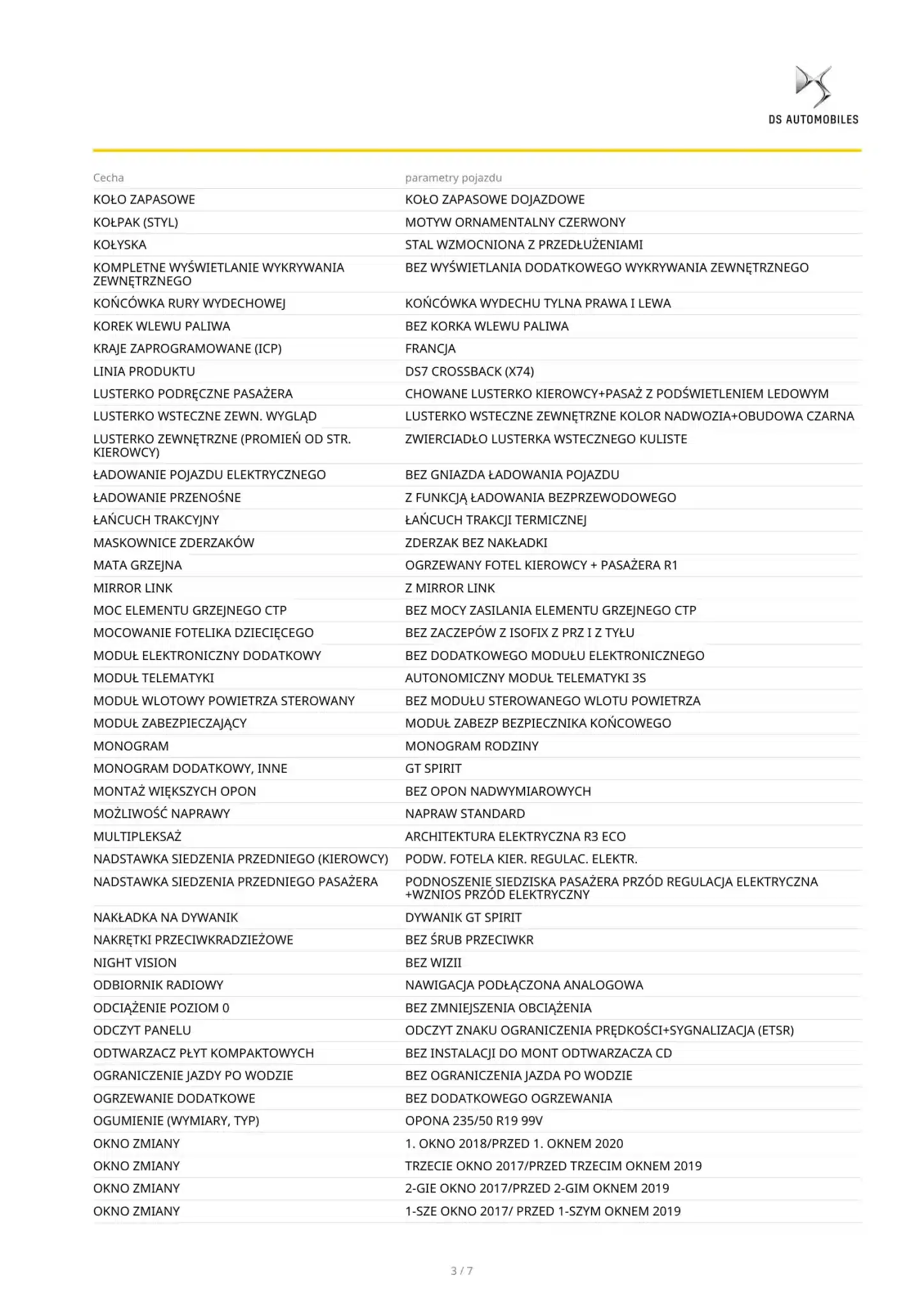 Dekodowanie wyposażenia DS po VIN