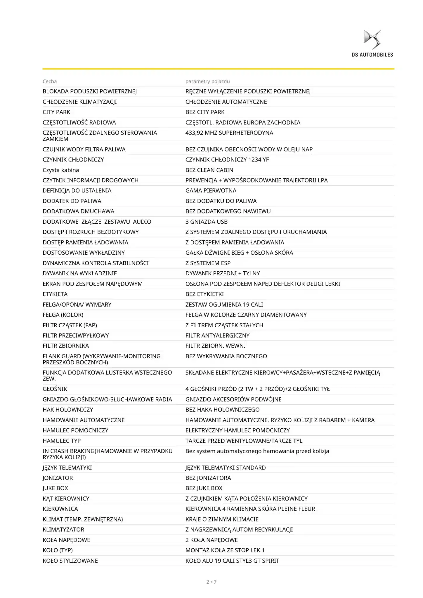 Fabryczne wyposażenie DS obejmujące silnik, fotele i systemy pojazdu